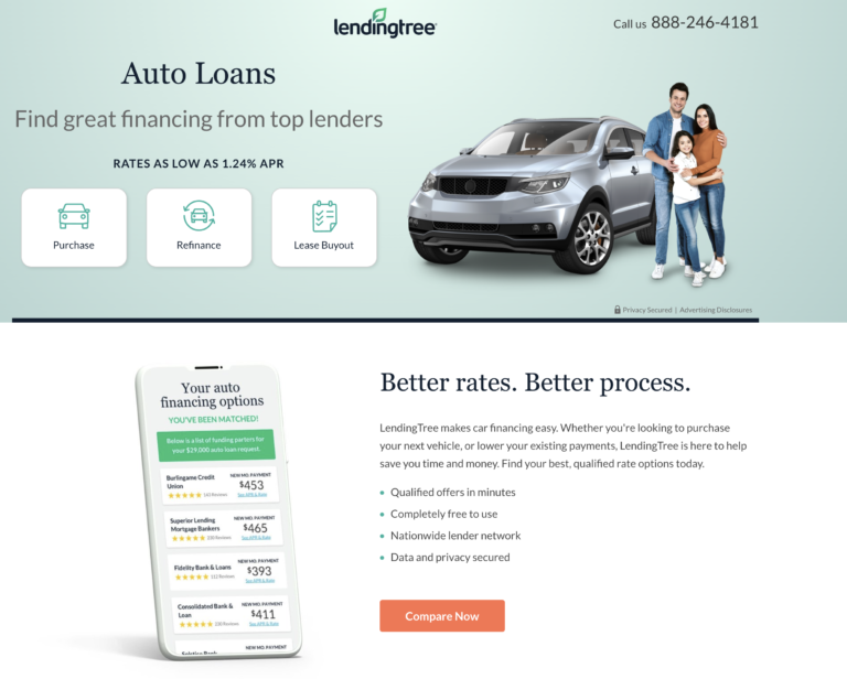 Compare Auto Loans | Lending Tree