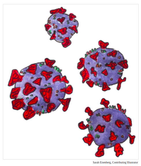 Yale researchers investigate immune response in severe COVID-19 cases