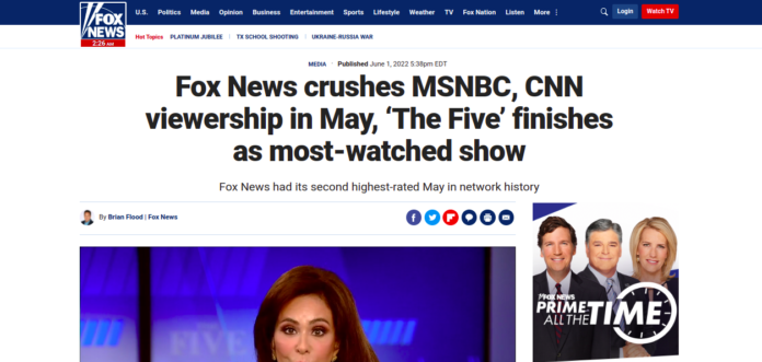 Fox News crushes MSNBC, CNN viewership