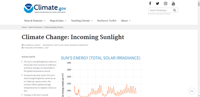 Climate Change: Incoming Sunlight