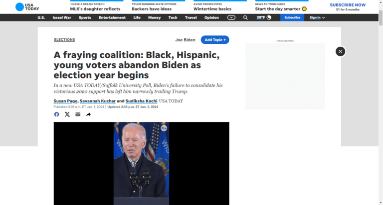 A fraying coalition: Black, Hispanic, young voters abandon Biden as election year begins