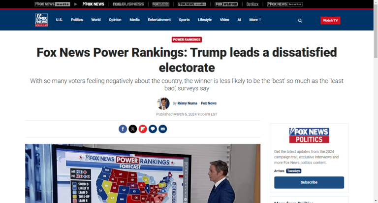 Fox News Power Rankings: Trump leads a dissatisfied electorate