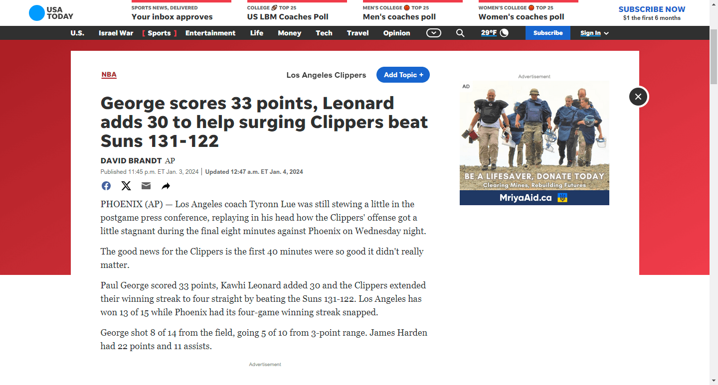George scores 33 points, Leonard adds 30 to help surging Clippers beat Suns 131-122