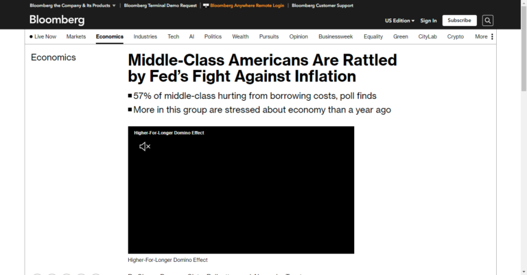 Middle-Class Americans Are Rattled by Fed’s Fight Against Inflation